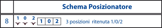 Disegno 733.03.03.01